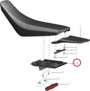 plast pod sedlo MX xXx Talaria