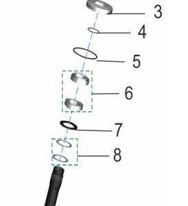 šroub řízení Komodo Talaria